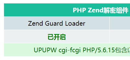 zend-guard-02